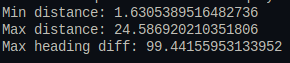 A screenshot of a terminal that says 'Min distance: 1.63..., Max distance: 24.58..., Max heading diff: 99.44...'